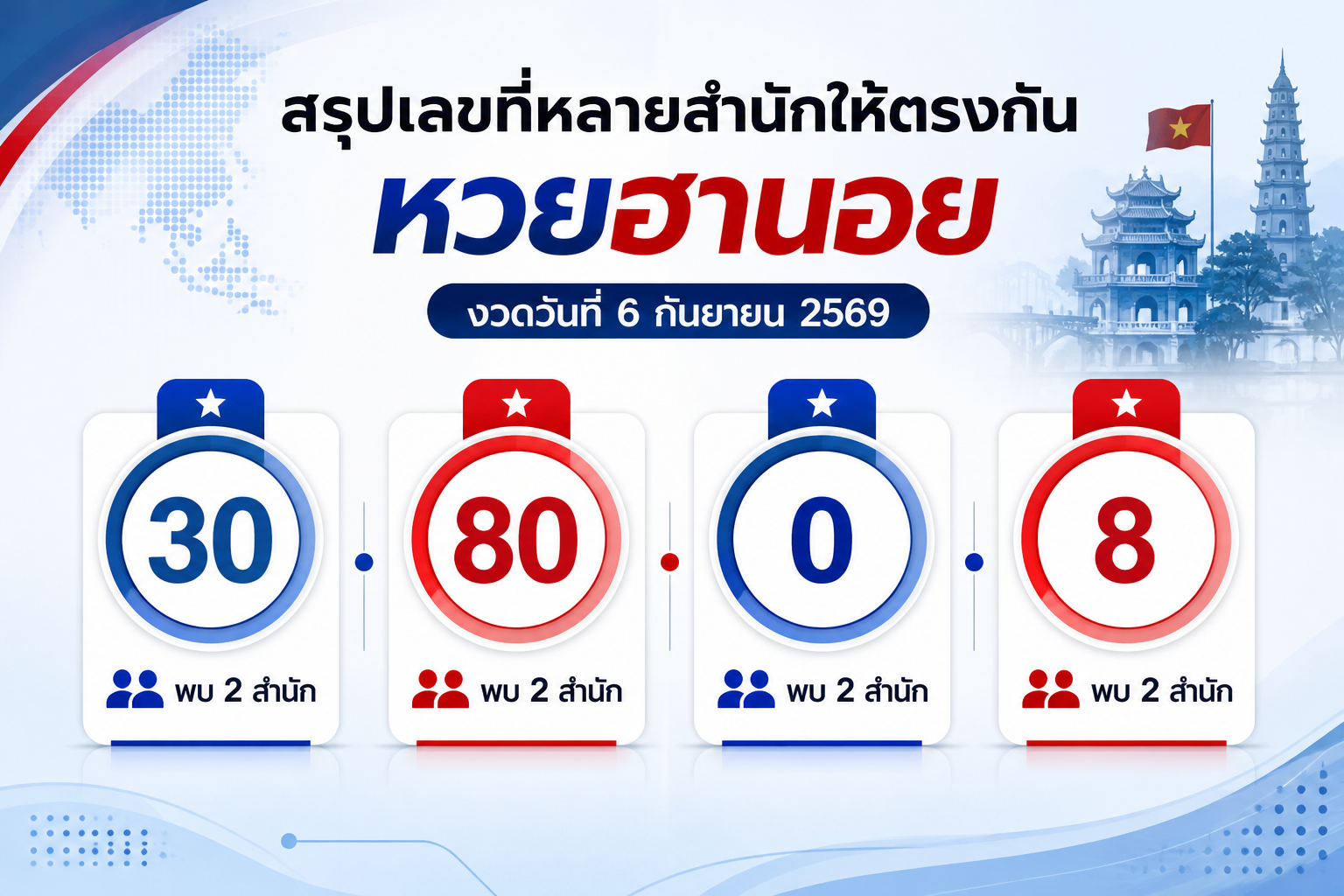 ภาพประกอบบทความเลขเด็ด